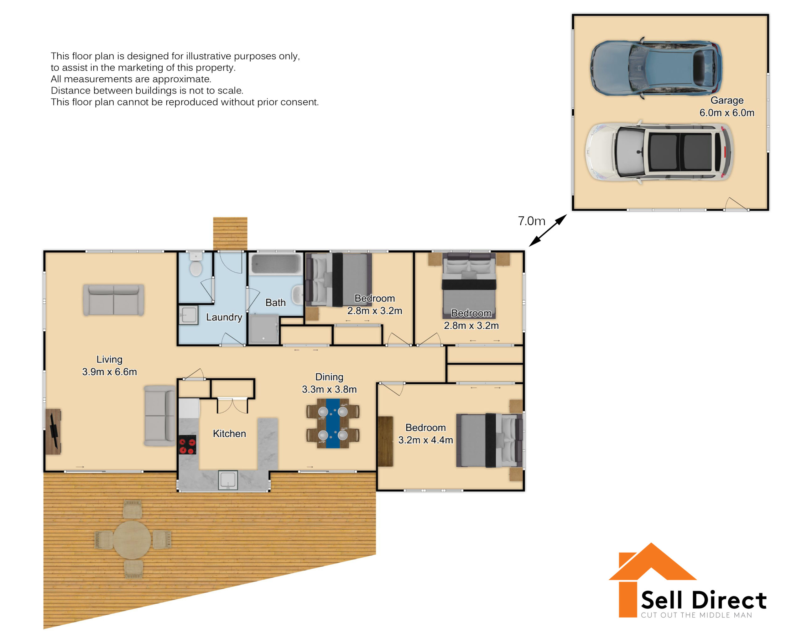 Everybody Loves Raymond Sell Direct Real Estate